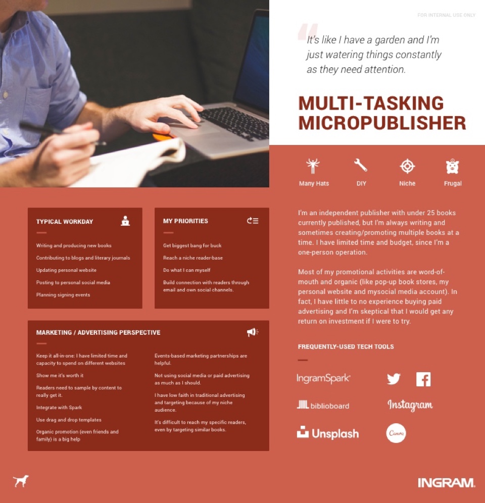 Ingram UX case