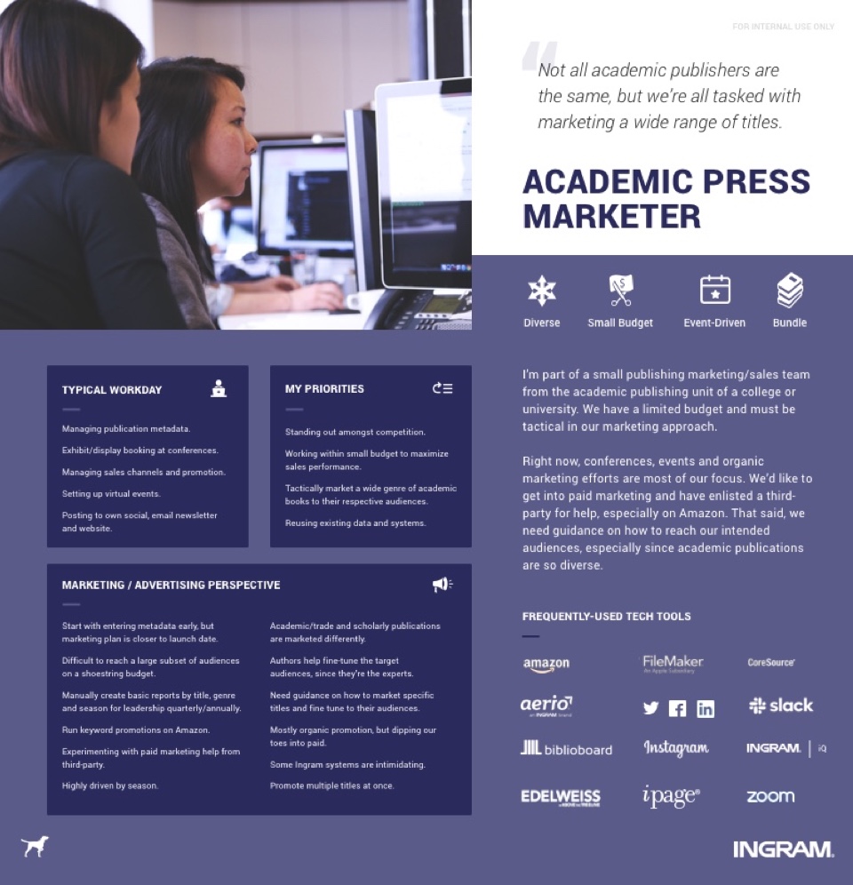 Ingram UX case