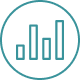 Performance Optimization & Analytics